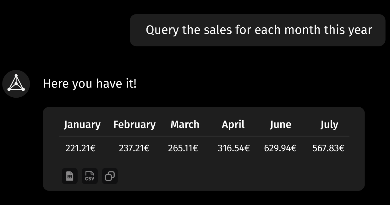 Query Data